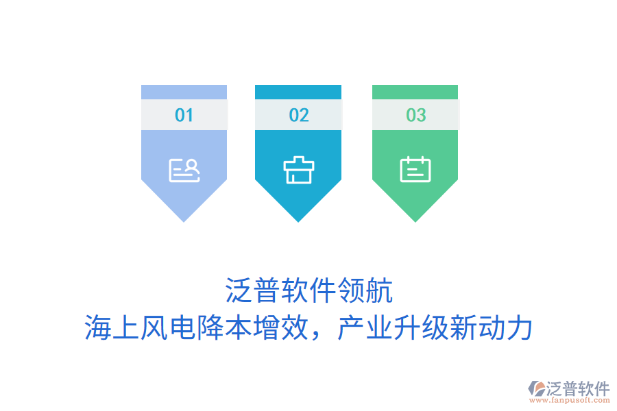 泛普軟件領(lǐng)航，海上風(fēng)電降本增效，產(chǎn)業(yè)升級(jí)新動(dòng)力