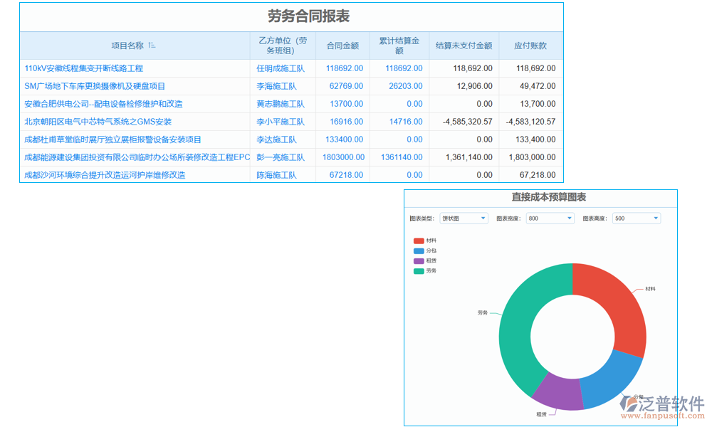 水電機(jī)電設(shè)備智能管理軟件