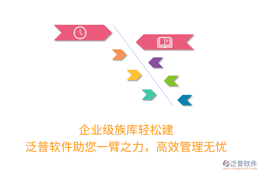 企業(yè)級族庫輕松建，泛普軟件助您一臂之力，高效管理無憂