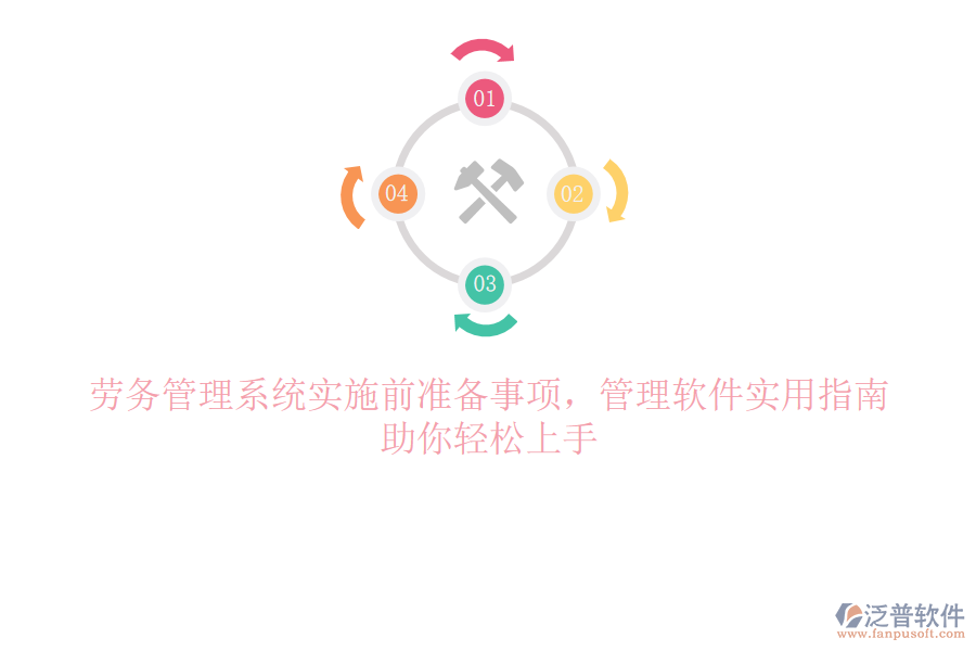 勞務(wù)管理系統(tǒng)實施前準(zhǔn)備事項，管理軟件實用指南助你輕松上手