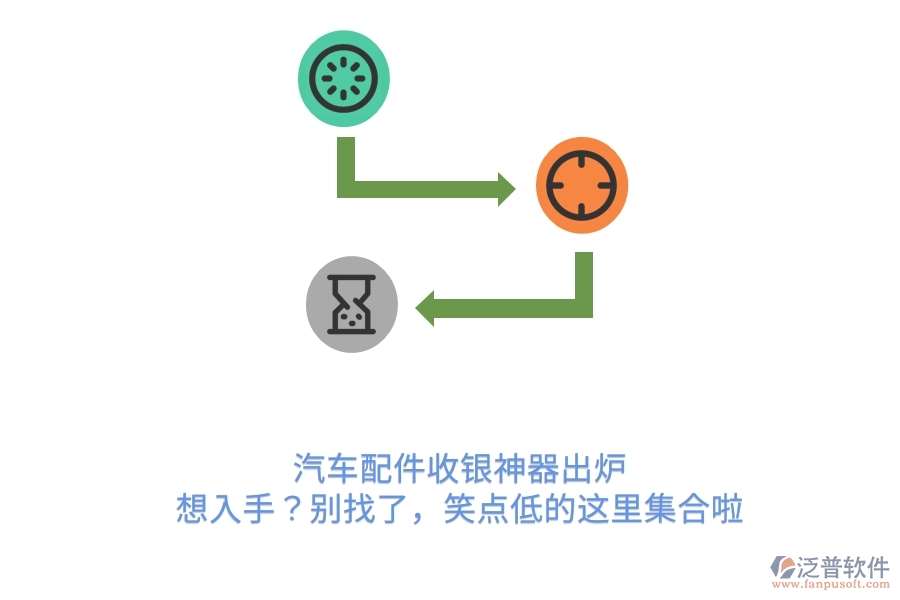 汽車配件收銀神器出爐！想入手？別找了，笑點低的這里集合啦　　