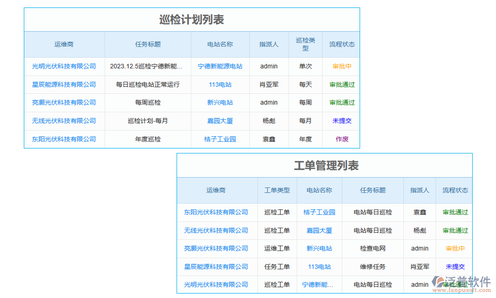 消防設(shè)備維保管理軟件