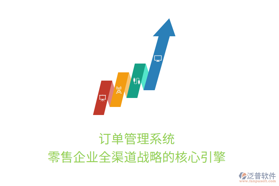 訂單管理系統(tǒng)：零售企業(yè)全渠道戰(zhàn)略的核心引擎