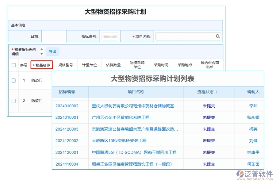 揭秘工程巨頭背后的采購(gòu)秘訣：精準(zhǔn)定制的大型物資招標(biāo)采購(gòu)計(jì)劃列表編制依據(jù)