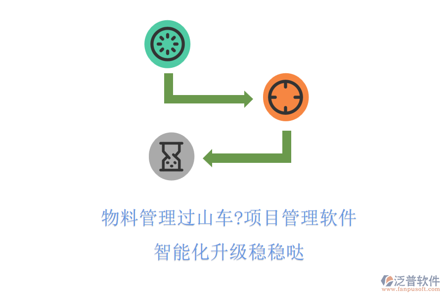 危機管理過山車?項目管理軟件，助你穩(wěn)穩(wěn)當當沖向前