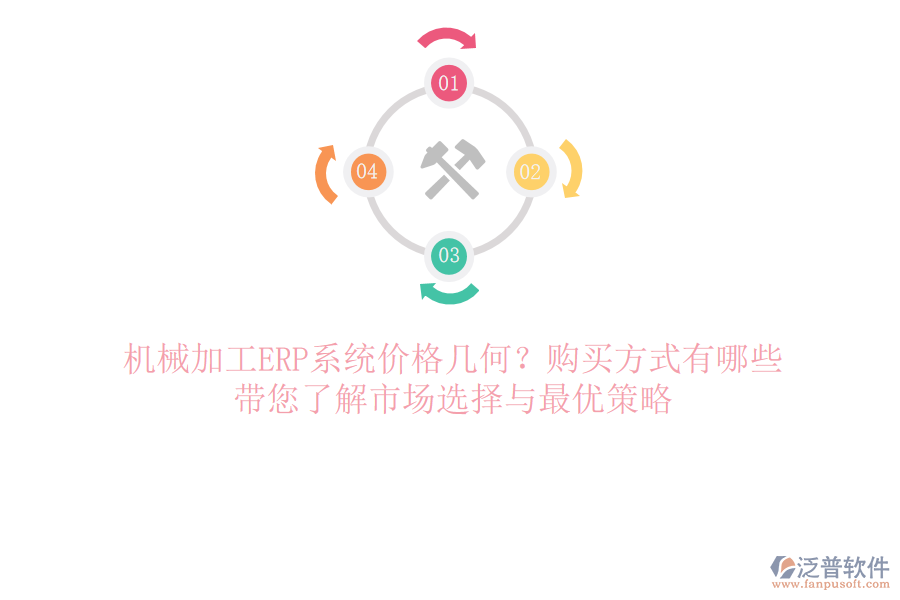 機(jī)械加工ERP系統(tǒng)價(jià)格幾何？購買方式有哪些？帶您了解市場(chǎng)選擇與最優(yōu)策略