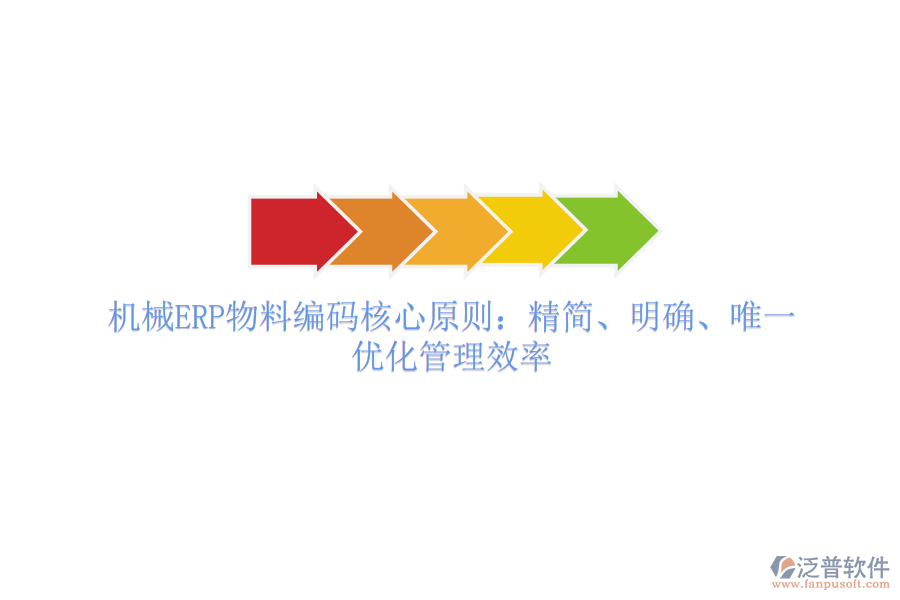 機械ERP物料編碼核心原則：精簡、明確、唯一，優(yōu)化管理效率