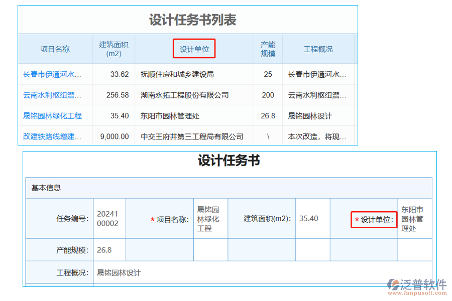 設(shè)計(jì)任務(wù)書列表中【設(shè)計(jì)單位】字段