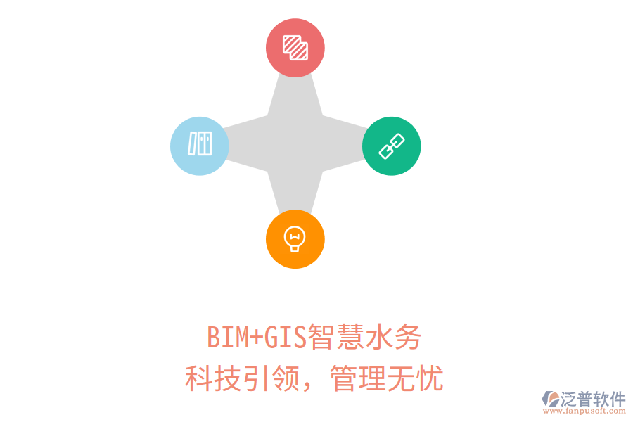 BIM+GIS智慧水務(wù)，科技引領(lǐng)，管理無(wú)憂