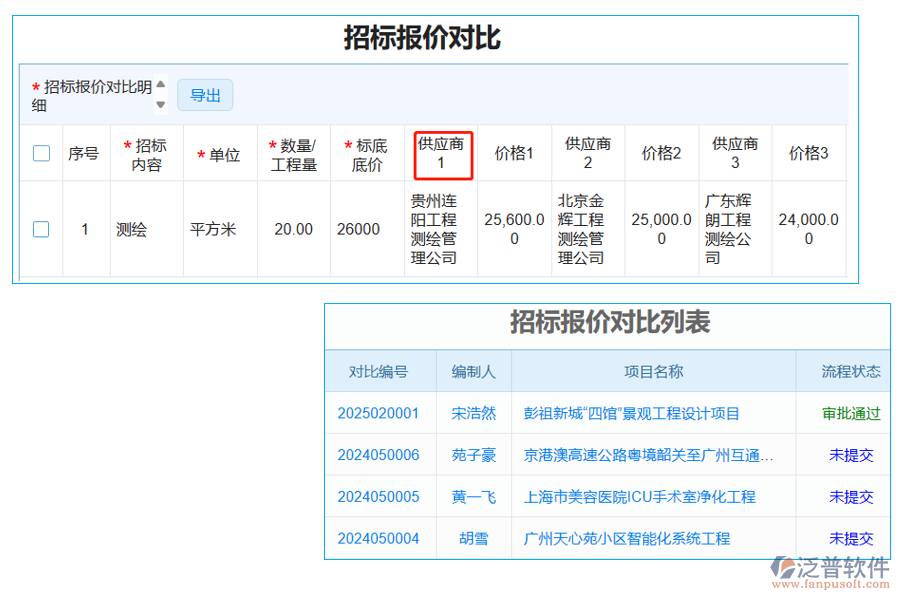 招標報價對比表中【供應商】字段