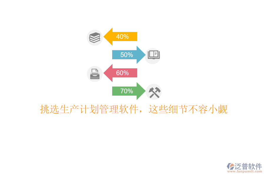 挑選生產(chǎn)計(jì)劃管理軟件，這些細(xì)節(jié)不容小覷