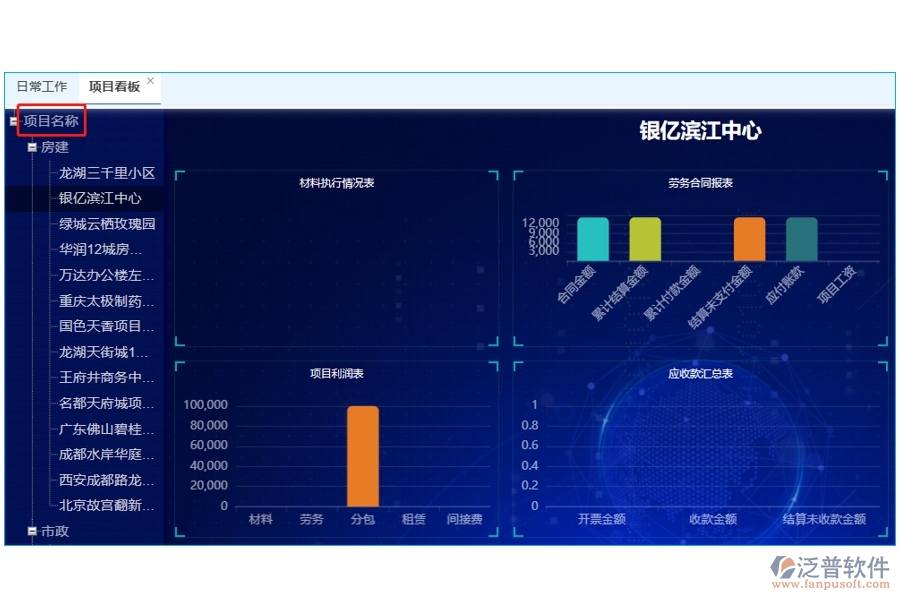 智慧引領(lǐng)未來：建設(shè)項目可視化管理系統(tǒng)：項目名稱編制的精準(zhǔn)之道