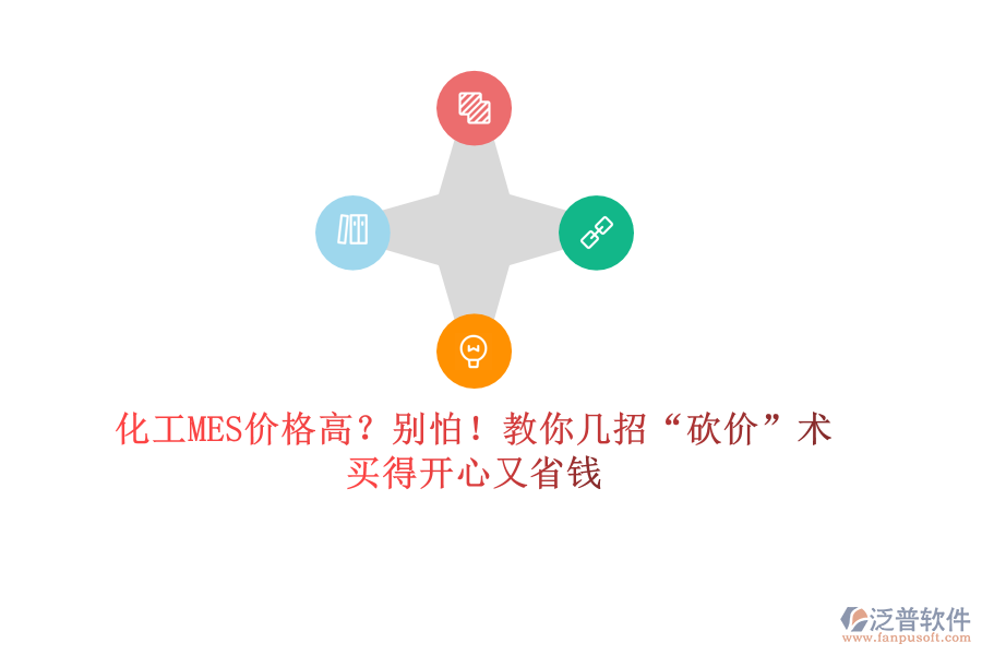 化工MES價格高？別怕！教你幾招“砍價”術(shù)，買得開心又省錢