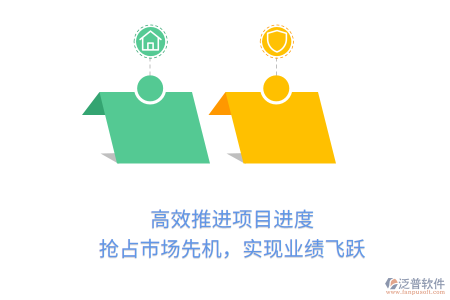 高效推進(jìn)項目進(jìn)度，搶占市場先機(jī)，實現(xiàn)業(yè)績飛躍