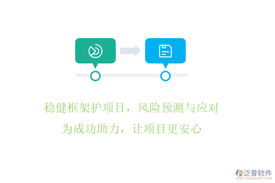 穩(wěn)健框架護項目，風險預測與應對!為成功助力，讓項目更安心