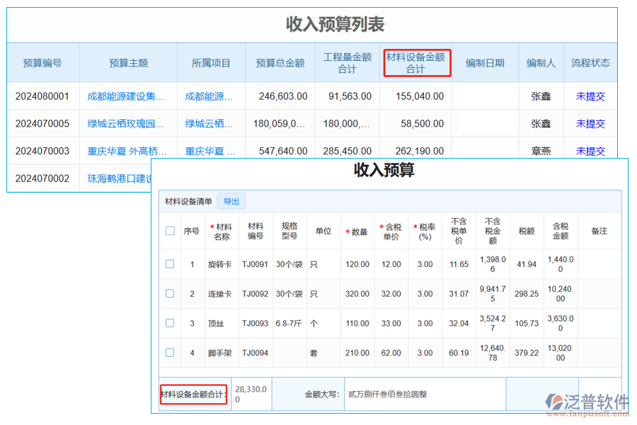 收入預(yù)算列表中【材料設(shè)備金額合計(jì)】字段