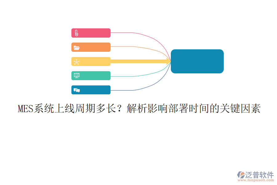 MES系統(tǒng)上線周期多長？解析影響部署時(shí)間的關(guān)鍵因素