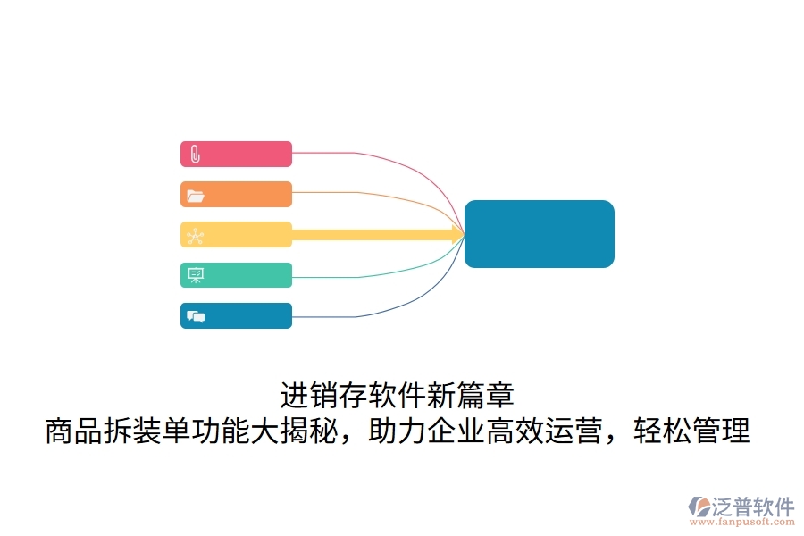 進銷存軟件新篇章！商品拆裝單功能大揭秘，助力企業(yè)高效運營，輕松管理