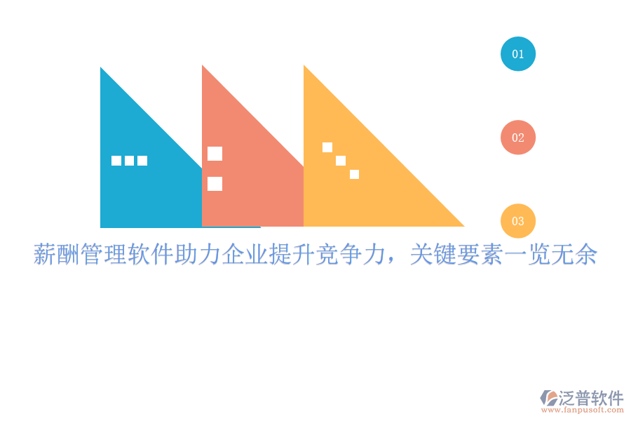 薪酬管理軟件助力企業(yè)提升競爭力，關(guān)鍵要素一覽無余