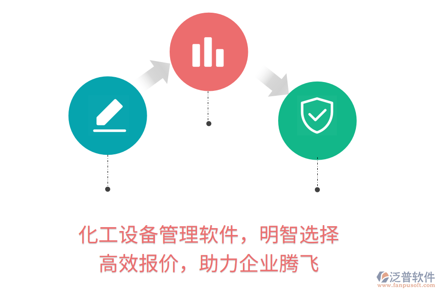 化工設(shè)備管理軟件，明智選擇，高效報價，助力企業(yè)騰飛