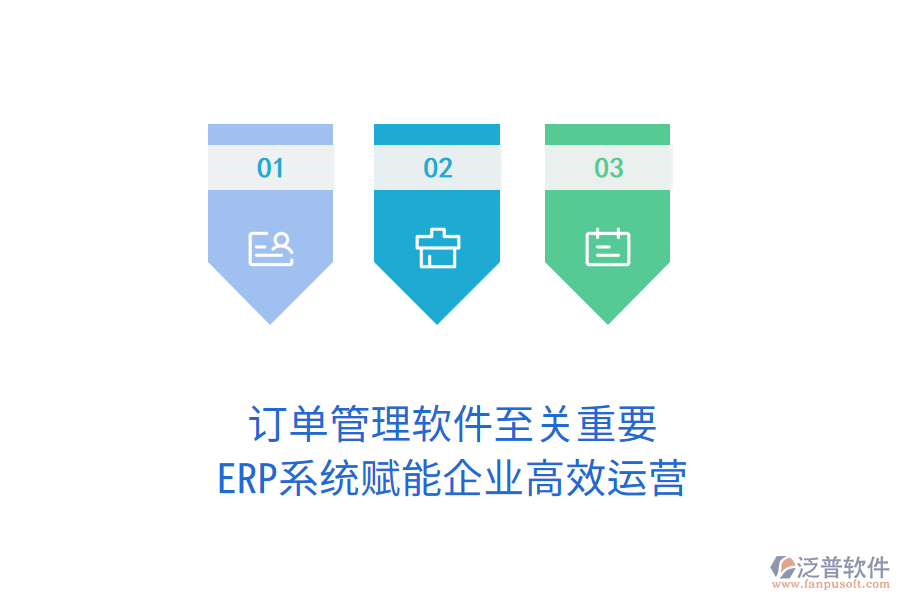 訂單管理軟件至關(guān)重要，ERP系統(tǒng)賦能企業(yè)高效運營