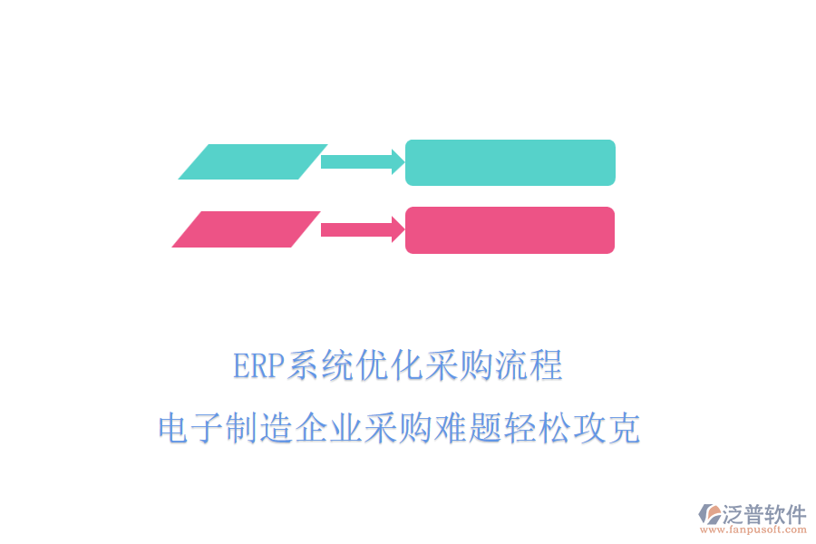 <a href=http://keekorok-lodge.com/fanpuerp/ target=_blank class=infotextkey><a href=http://keekorok-lodge.com/fanpuerp/ target=_blank class=infotextkey>erp系統(tǒng)</a></a>優(yōu)化采購流程，電子制造企業(yè)采購難題輕松攻克