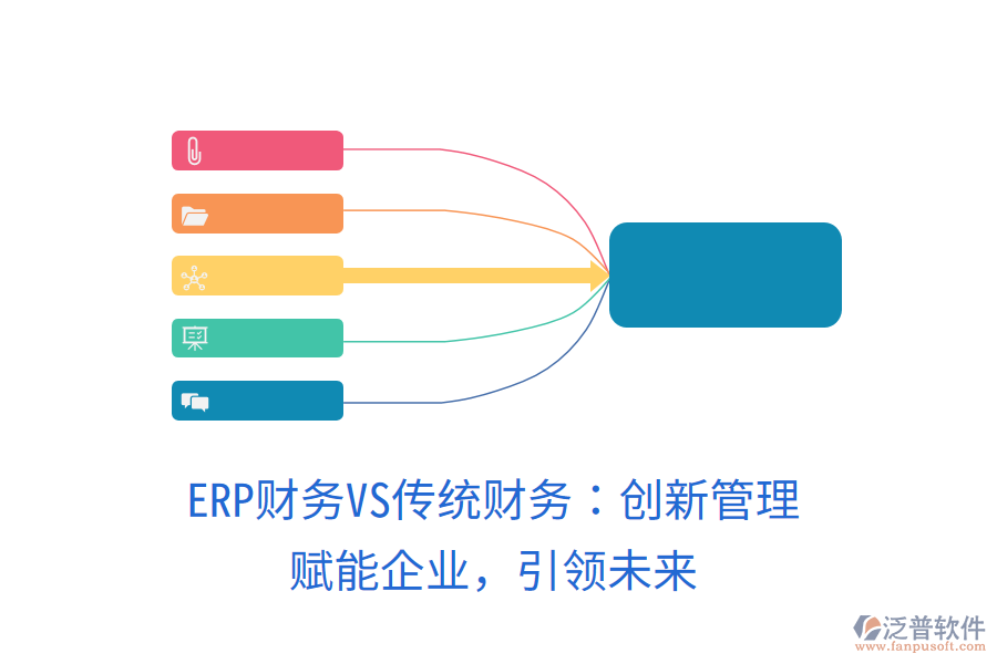 ERP財務VS傳統(tǒng)財務：創(chuàng)新管理，賦能企業(yè)，引領未來