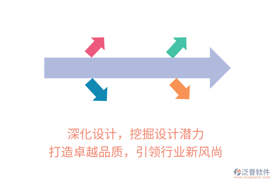 深化設計，挖掘設計潛力，打造卓越品質(zhì)，引領行業(yè)新風尚