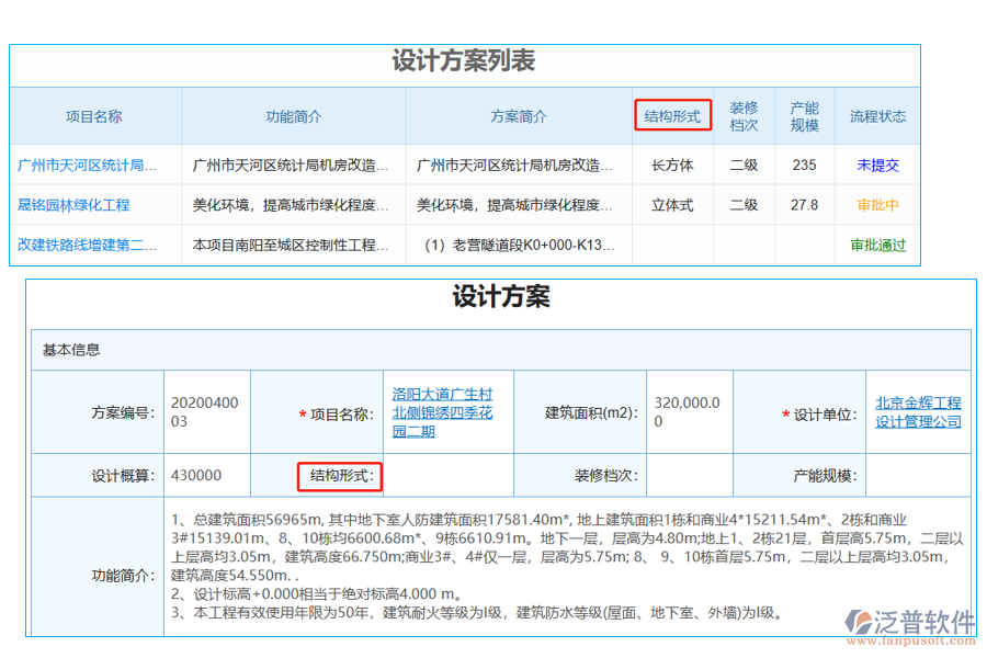 設(shè)計方案列表中【結(jié)構(gòu)形式】字段的優(yōu)勢