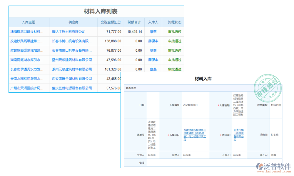 入庫(kù)管理