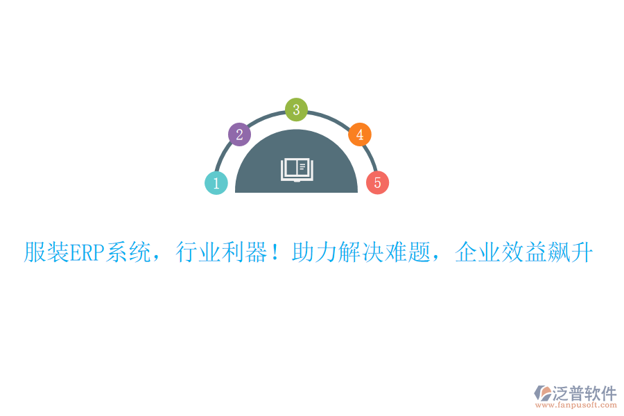 服裝ERP系統(tǒng)，行業(yè)利器！助力解決難題，企業(yè)效益飆升