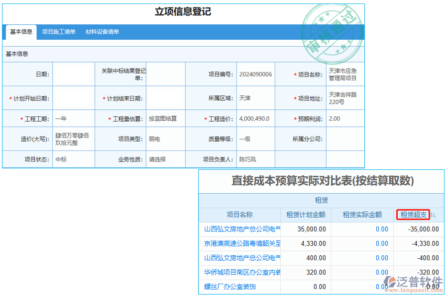 租賃超支