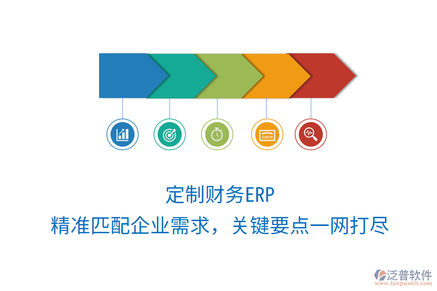 定制財務ERP，精準匹配企業(yè)需求，關(guān)鍵要點一網(wǎng)打盡