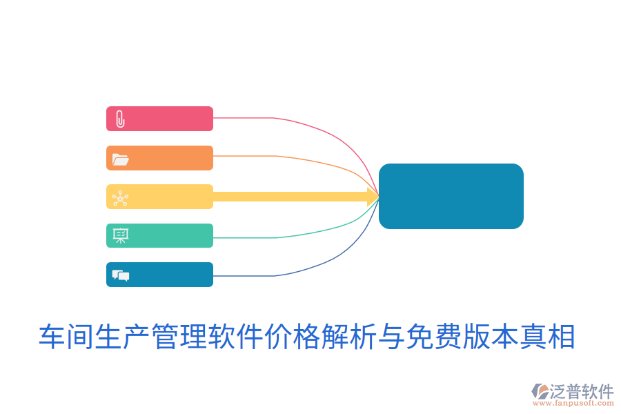 車間生產(chǎn)管理軟件價格解析與免費版本真相