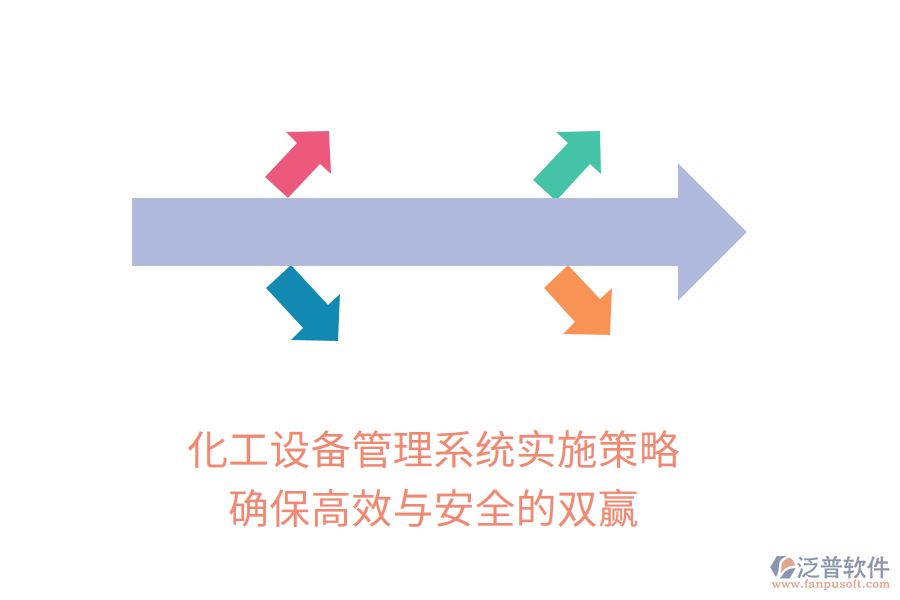 化工設(shè)備管理系統(tǒng)實(shí)施策略，確保高效與安全的雙贏