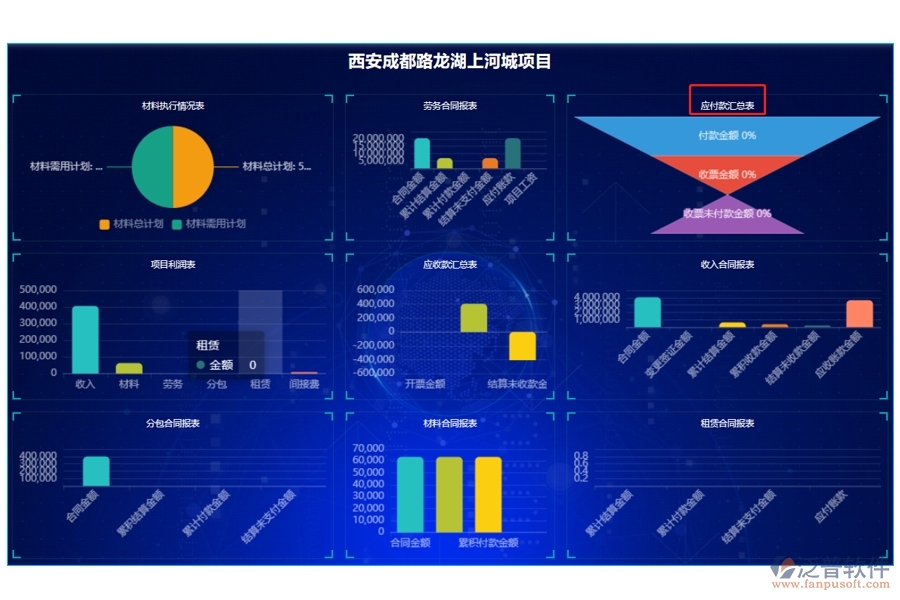 智能掌控，一目了然 ：揭秘施工單位項(xiàng)目管理系統(tǒng)的應(yīng)付款匯總表編制之道