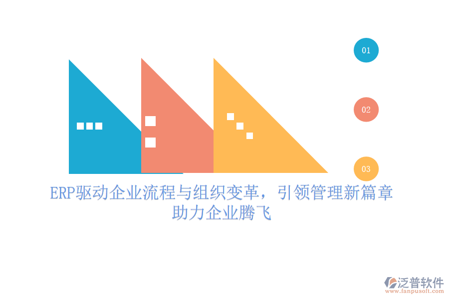 ERP驅(qū)動(dòng)企業(yè)流程與組織變革，引領(lǐng)管理新篇章，助力企業(yè)騰飛