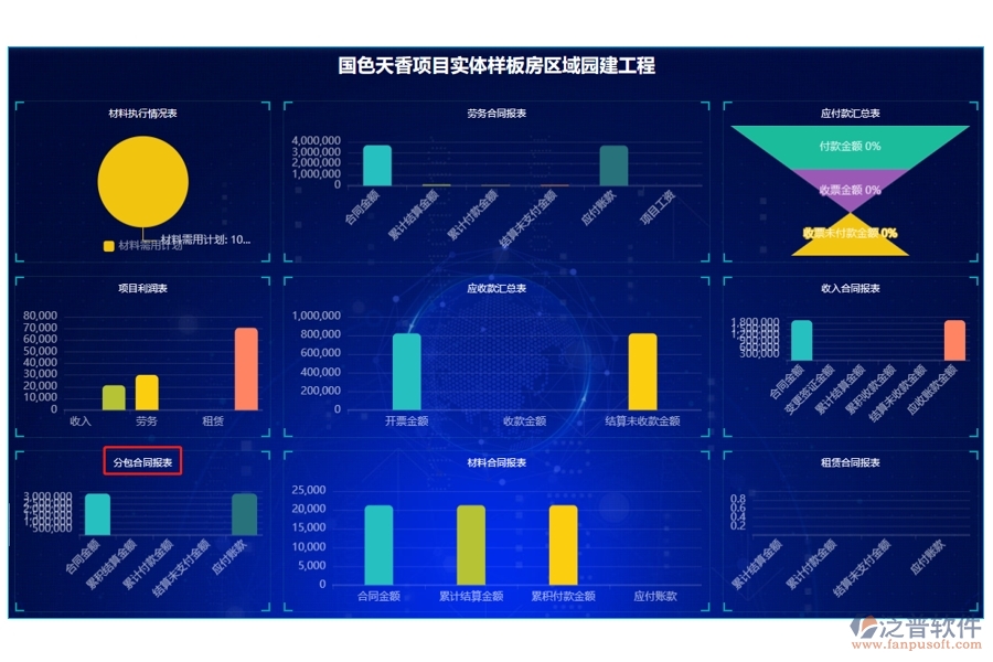 構(gòu)建高效分包合同報表：企業(yè)工程研發(fā)管理軟件的智能編制依據(jù)解析