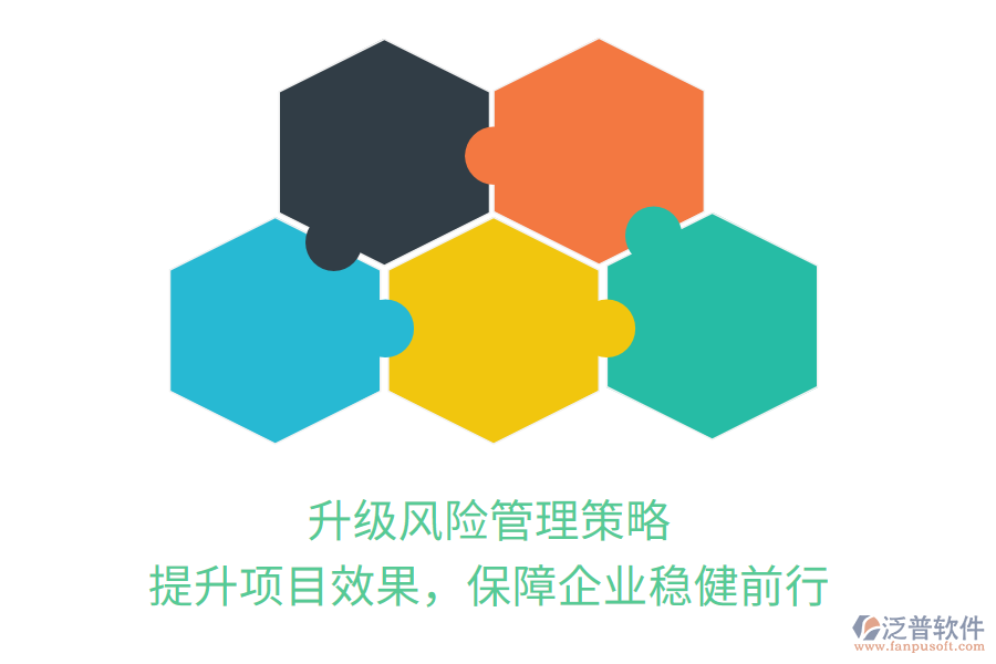 升級風險管理策略，提升項目效果，保障企業(yè)穩(wěn)健前行