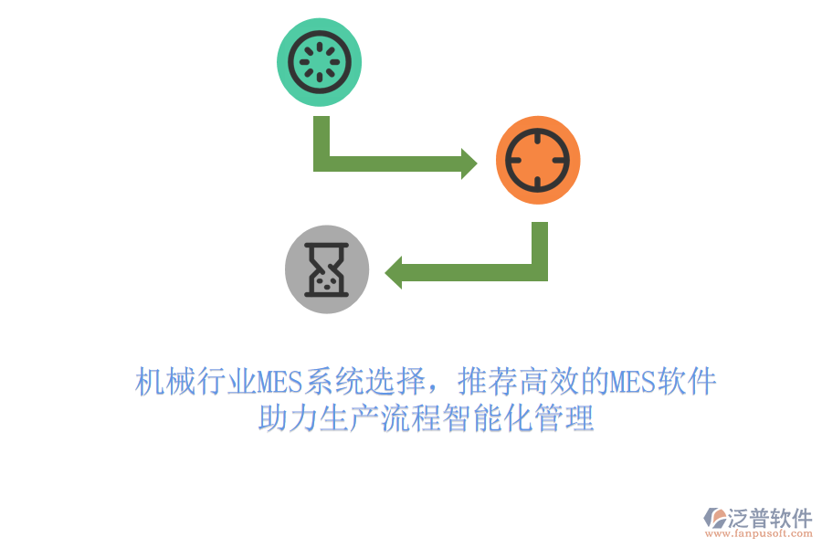 機(jī)械行業(yè)MES系統(tǒng)選擇，推薦高效的MES軟件，助力生產(chǎn)流程智能化管理