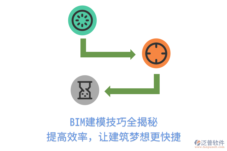 BIM建模技巧全揭秘，提高效率，讓建筑夢想更快捷