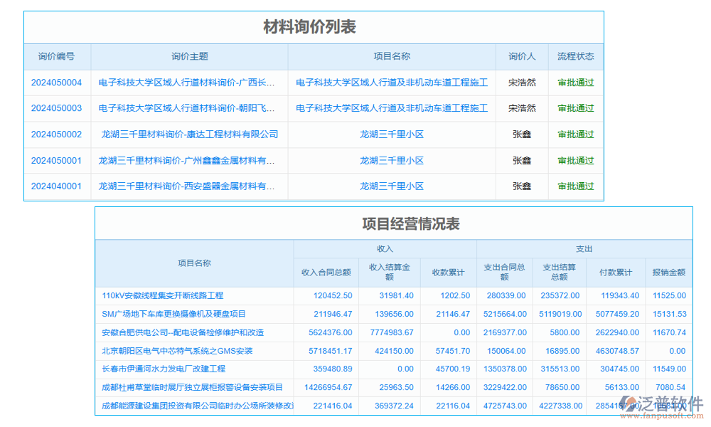 消防設(shè)備報(bào)價(jià)管理軟件系統(tǒng)