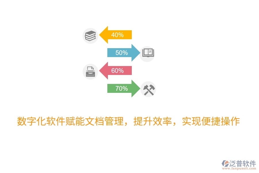 數(shù)字化軟件賦能文檔管理，提升效率，實(shí)現(xiàn)便捷操作