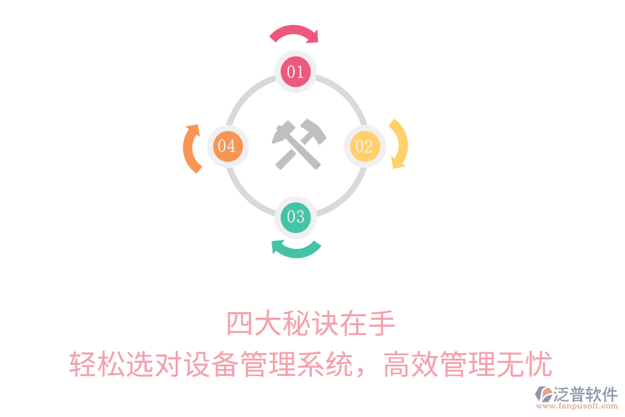 四大秘訣在手，輕松選對(duì)設(shè)備管理系統(tǒng)，高效管理無(wú)憂