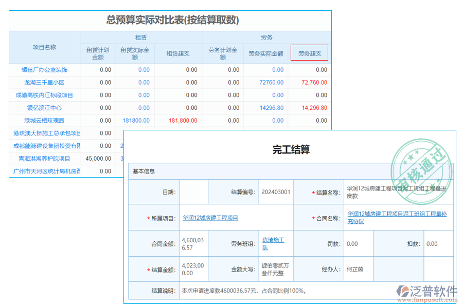 勞務超支100.png