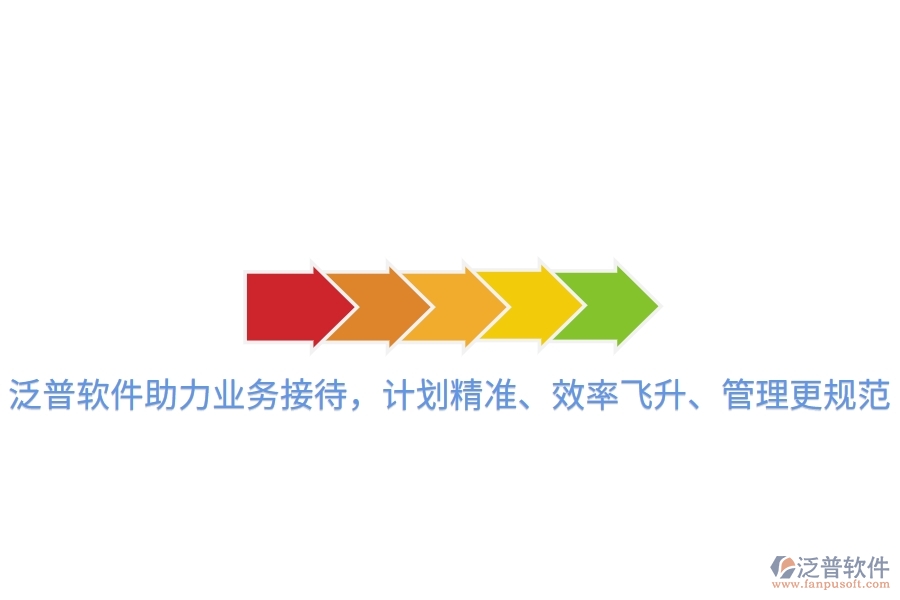 泛普軟件助力業(yè)務(wù)接待，計(jì)劃精準(zhǔn)、效率飛升、管理更規(guī)范