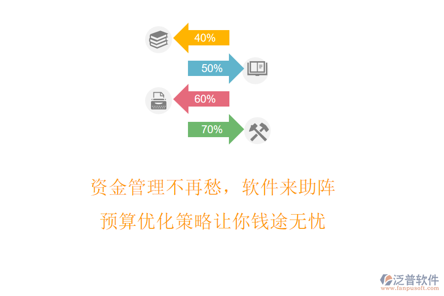 資金管理不再愁，軟件來助陣，預算優(yōu)化策略讓你錢途無憂