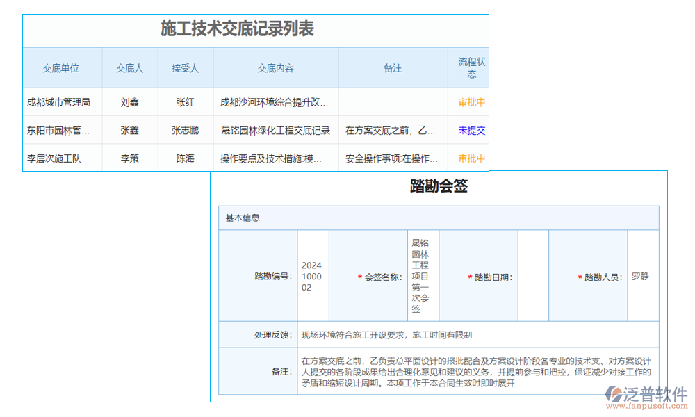 熱源管理