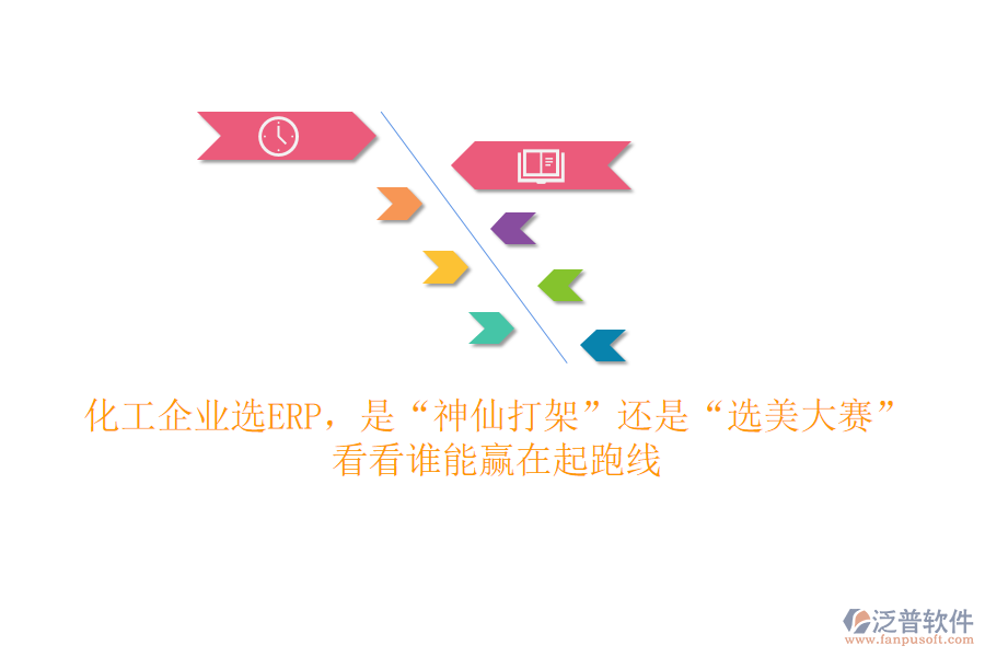 化工企業(yè)選ERP，是“神仙打架”還是“選美大賽”？看看誰能贏在起跑線