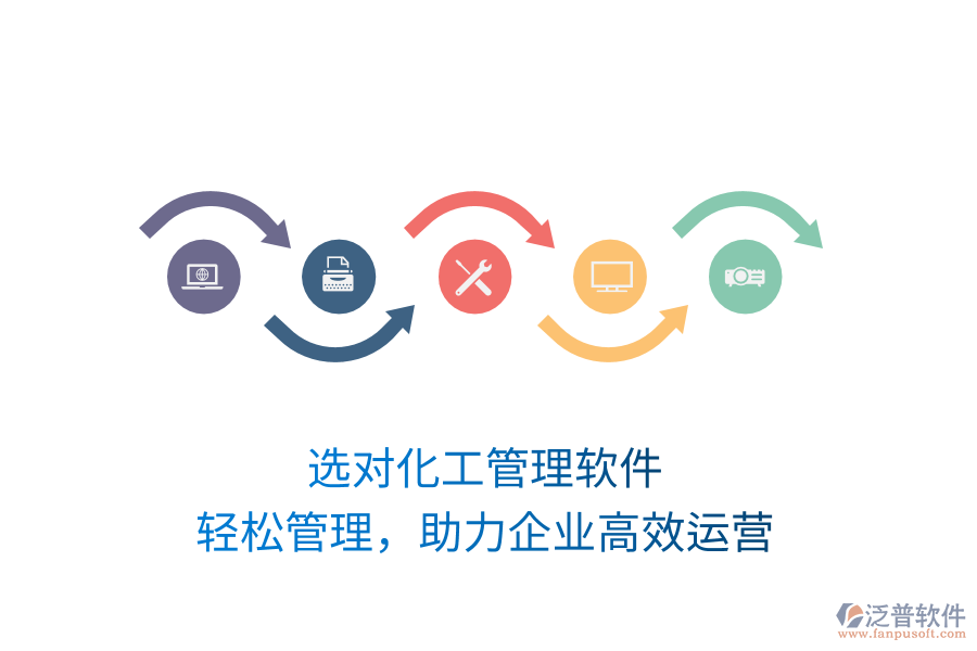 選對化工管理軟件，輕松管理，助力企業(yè)高效運(yùn)營